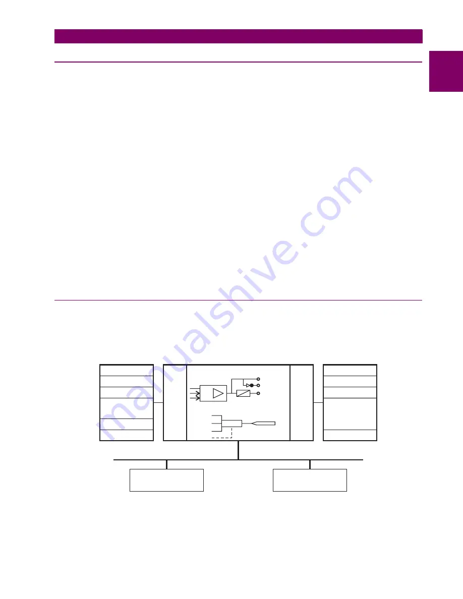 GE T35 UR Series Instruction Manual Download Page 13