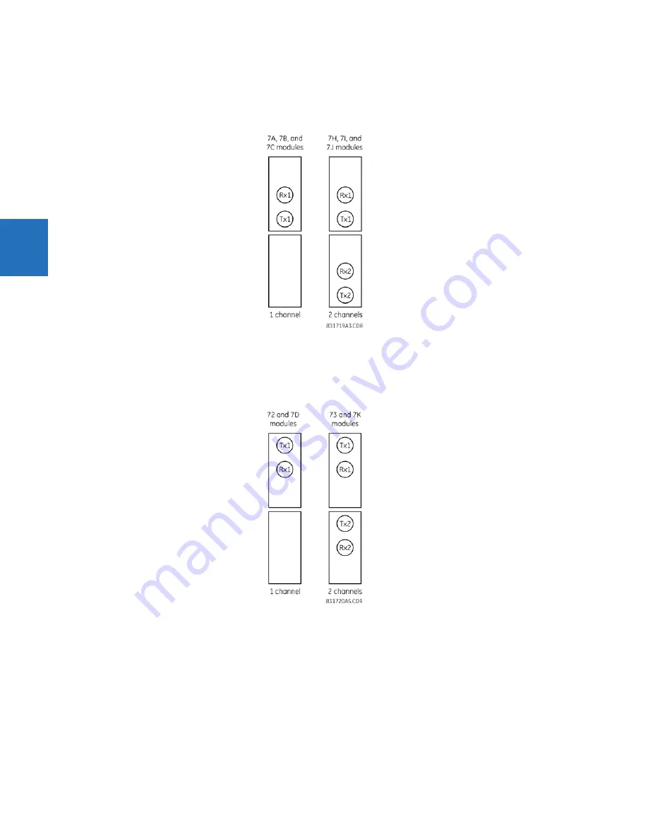 GE T35 Instruction Manual Download Page 82