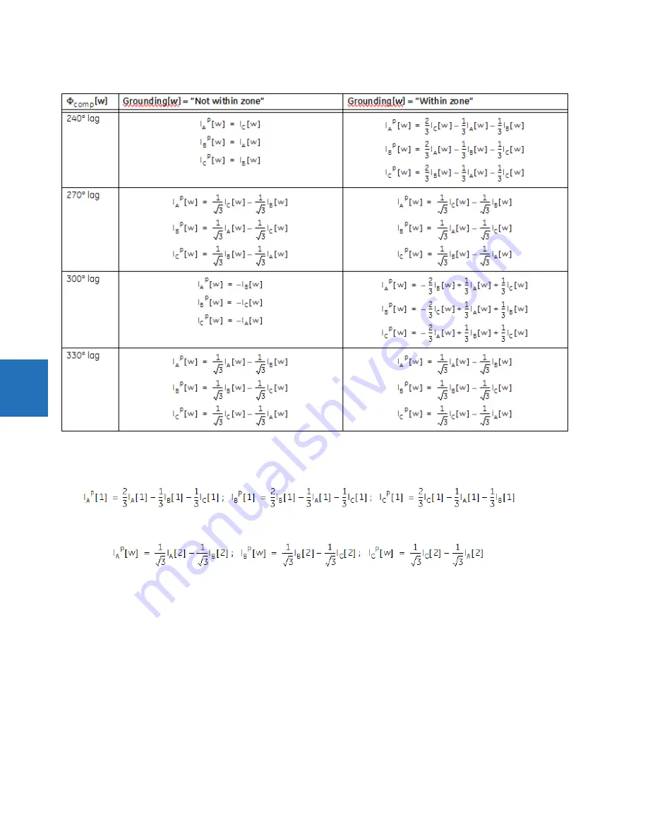 GE T35 Instruction Manual Download Page 358