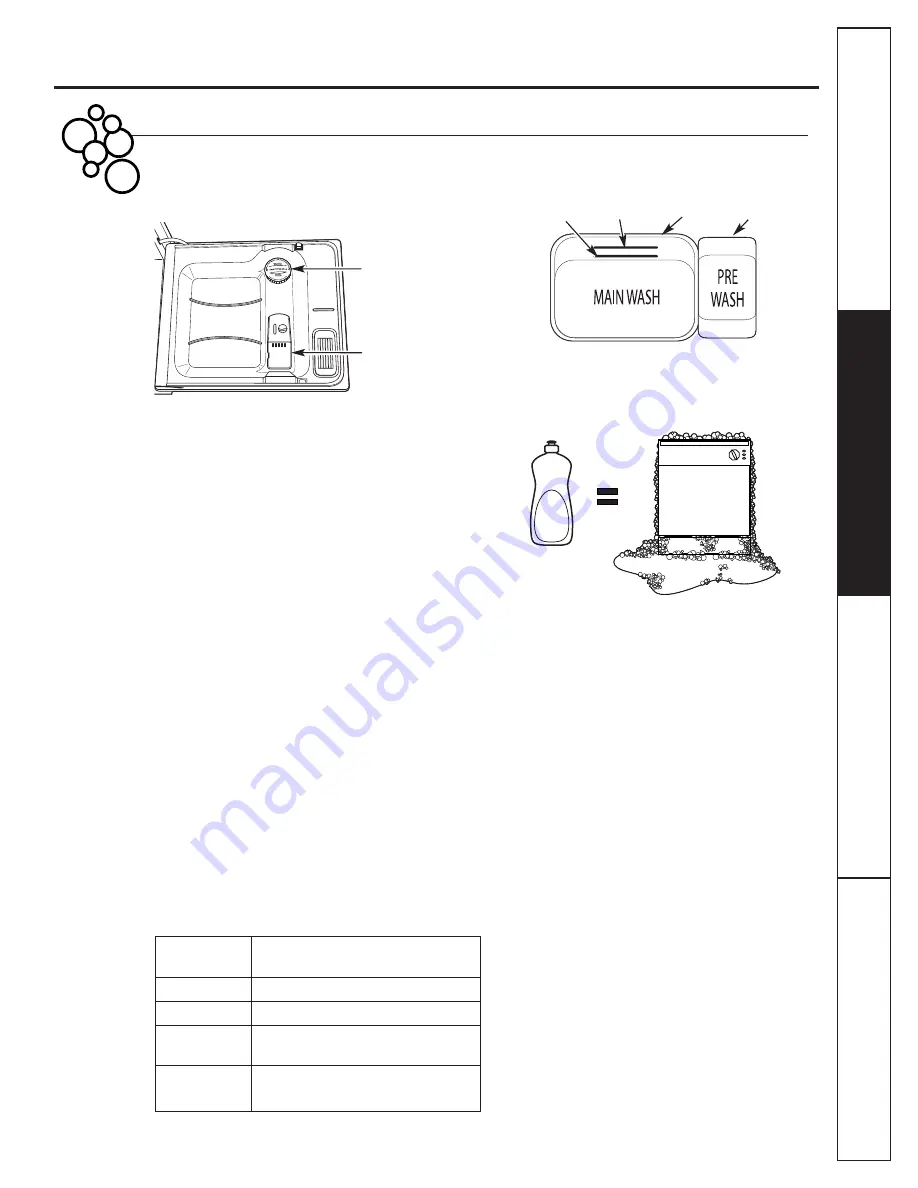 GE Tall Tub Dishwashers Owner'S Manual Download Page 13