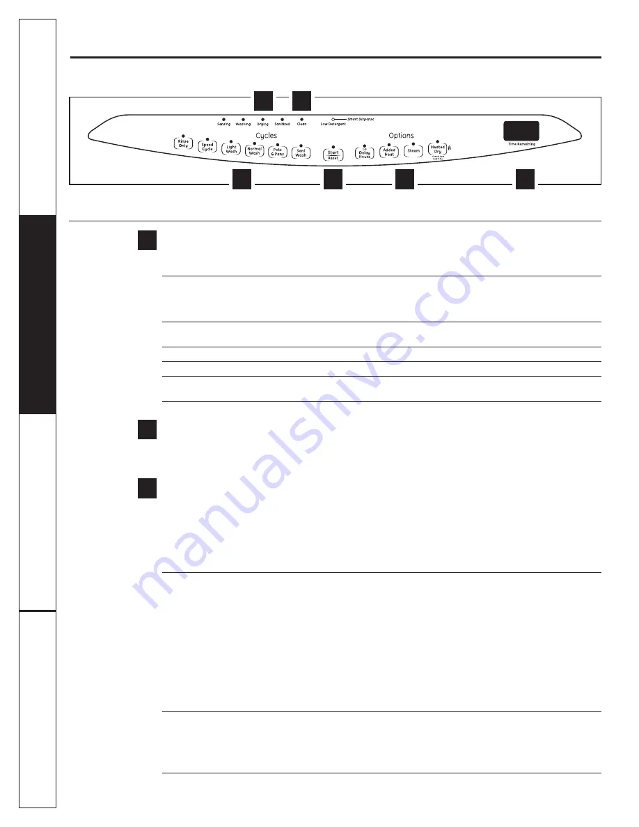 GE Tall Tub Dishwashers Owner'S Manual Download Page 32