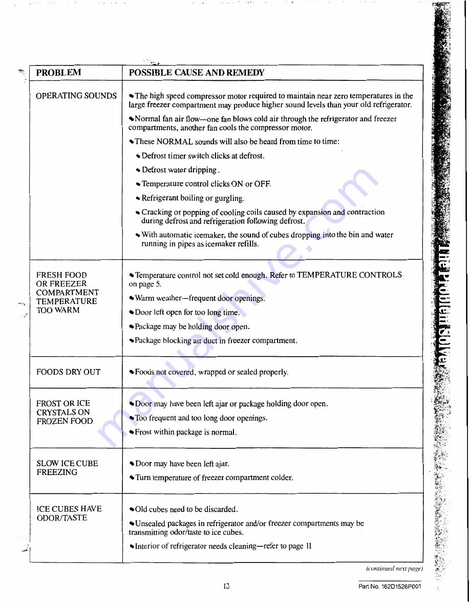 GE TBFP14 Use And Care Manual Download Page 13