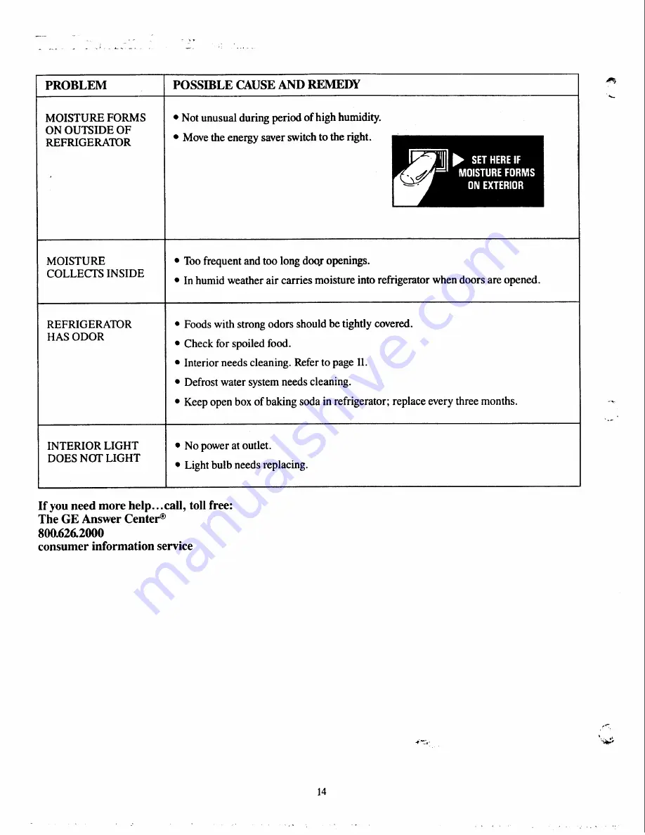 GE TBFP14 Use And Care Manual Download Page 14