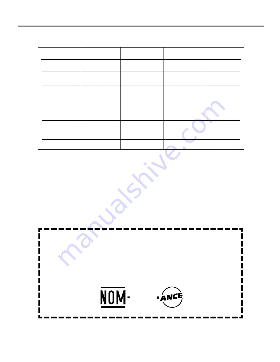 GE TFM20JRB AA Owner'S Manual Download Page 62