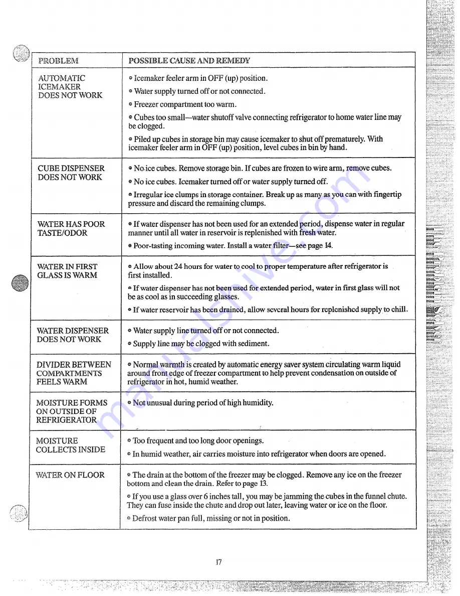 GE TFX27R Use And Care Manual Download Page 17