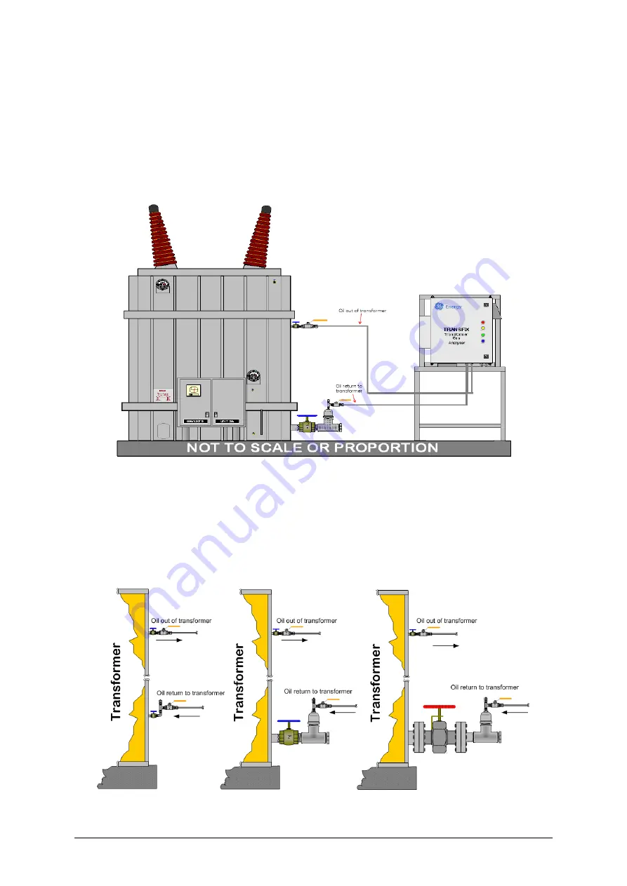 GE TOP-FREEZER 16 Installation Manual Download Page 15