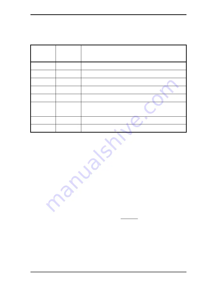 GE Transport PT878 User Manual Download Page 24