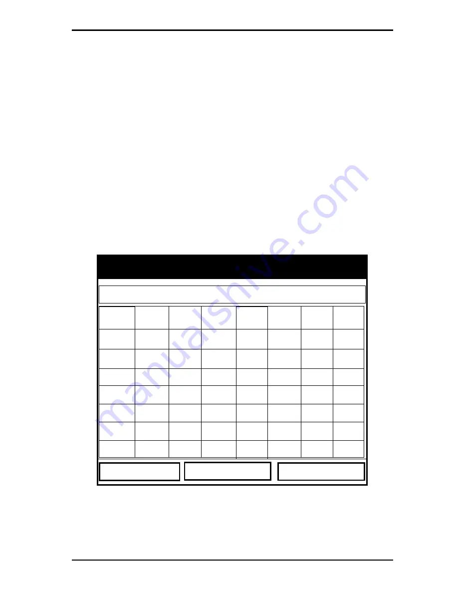 GE Transport PT878 User Manual Download Page 151