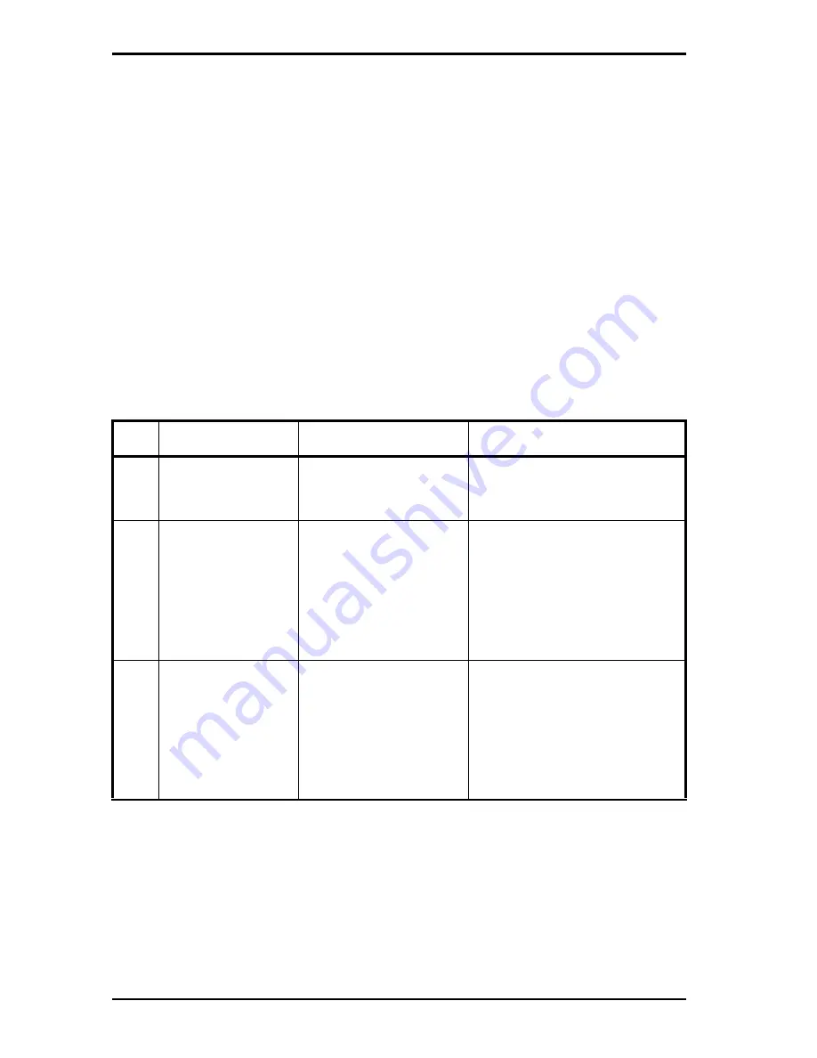 GE Transport PT878 User Manual Download Page 220