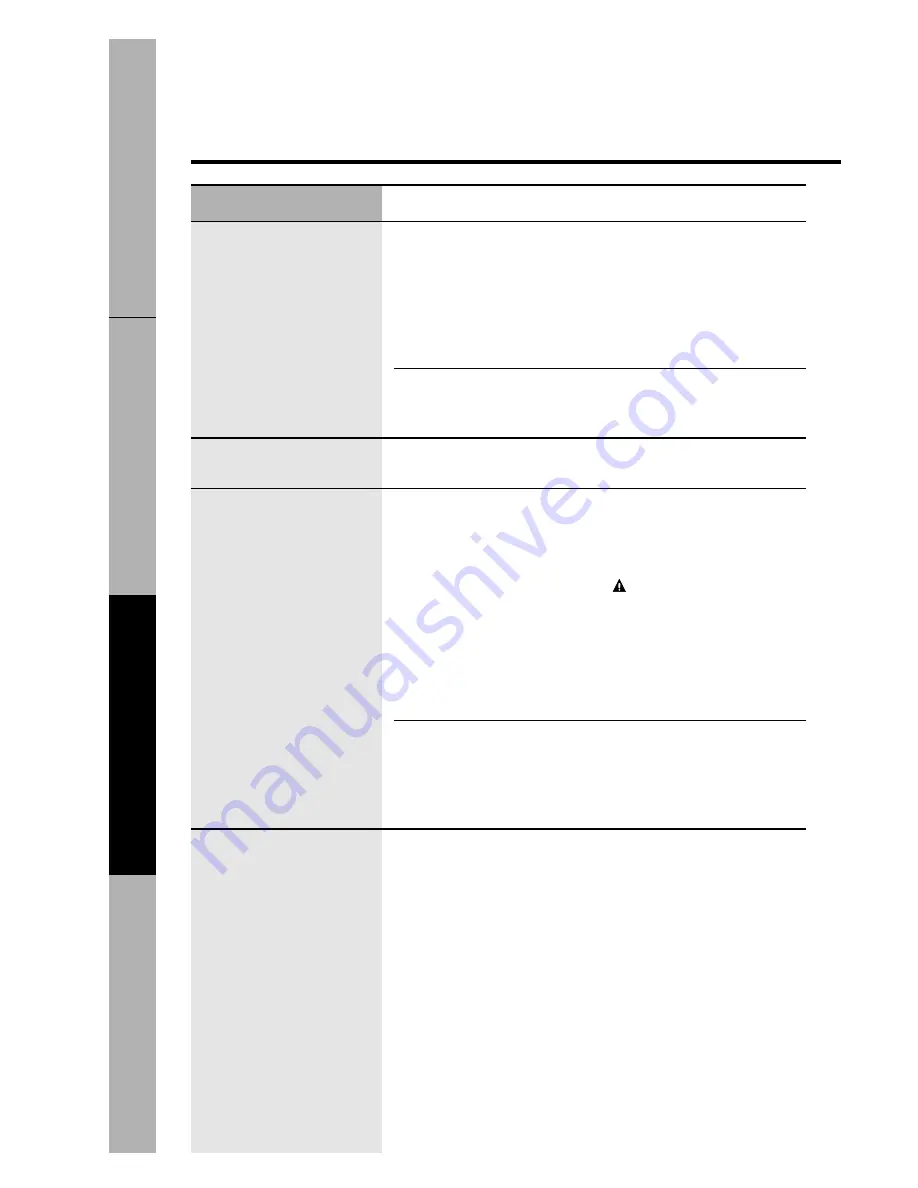 GE Triton Profile GSD5610 Owner'S Manual Download Page 22