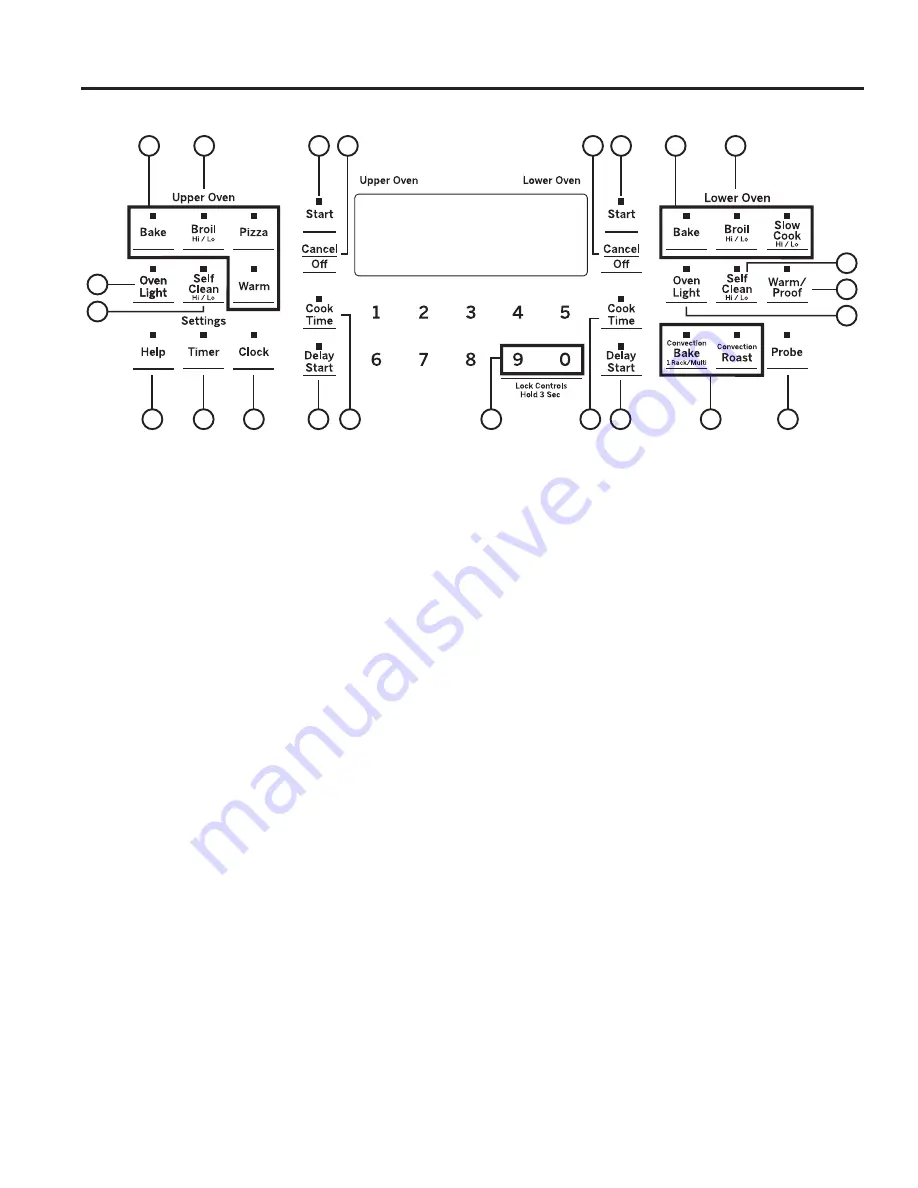 GE TWIN FLEX PT9200 Owner'S Manual Download Page 6