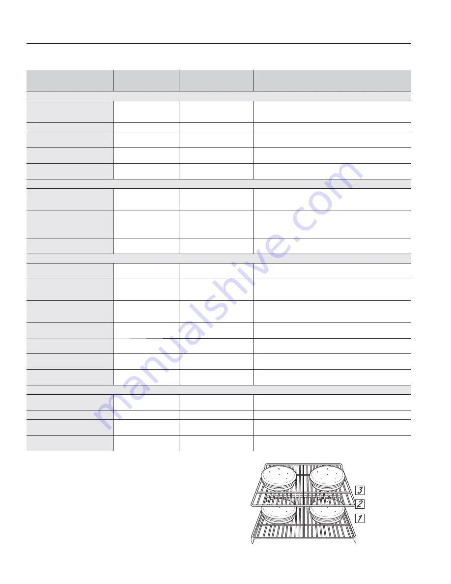 GE TWIN FLEX PTS9200 Owner'S Manual Download Page 15