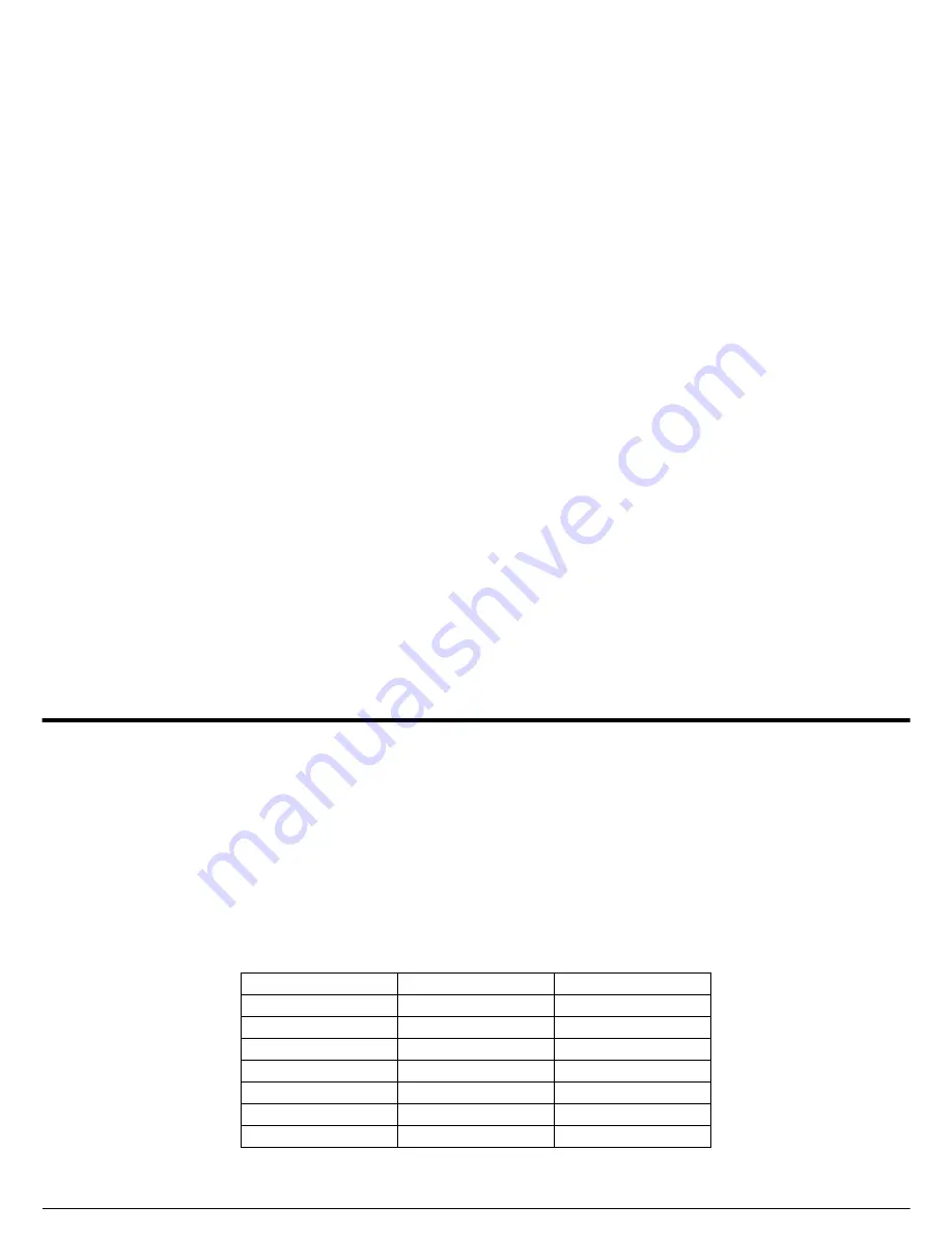 GE Ultrasonic USM Go Operator'S Manual Download Page 34