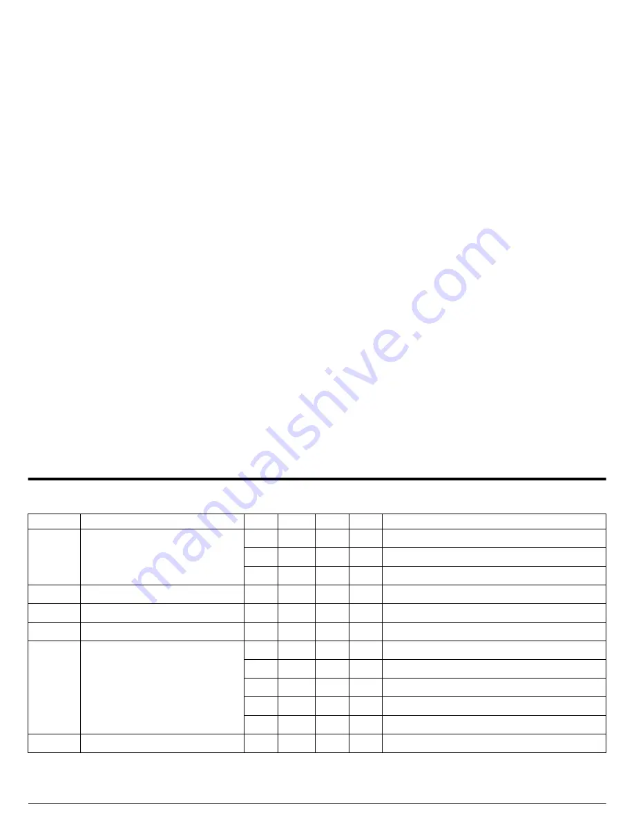 GE Ultrasonic USM Go Operator'S Manual Download Page 172