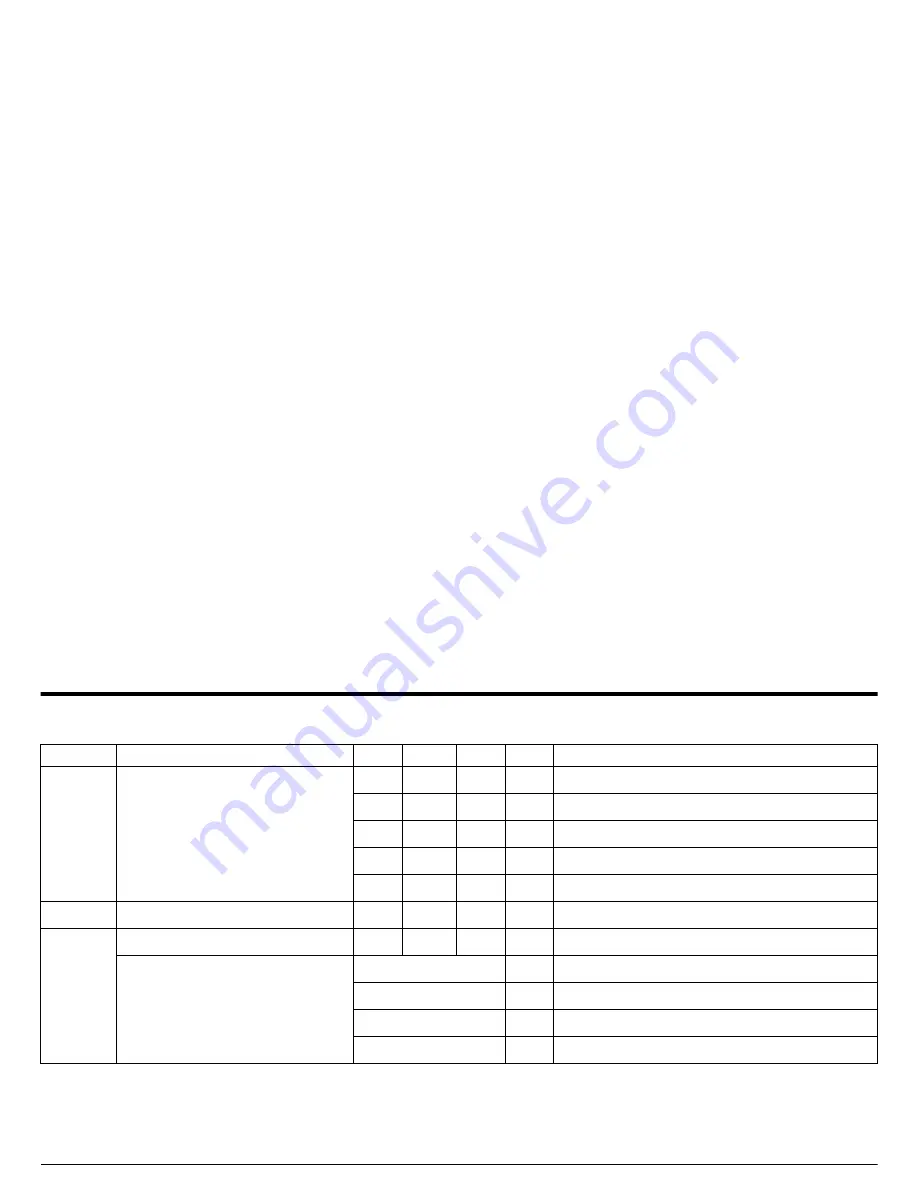 GE Ultrasonic USM Go Operator'S Manual Download Page 175