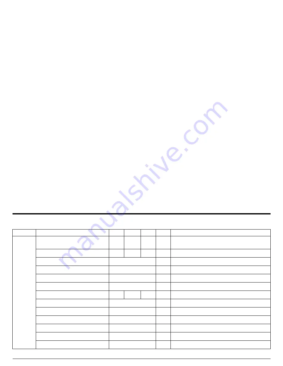 GE Ultrasonic USM Go Operator'S Manual Download Page 176