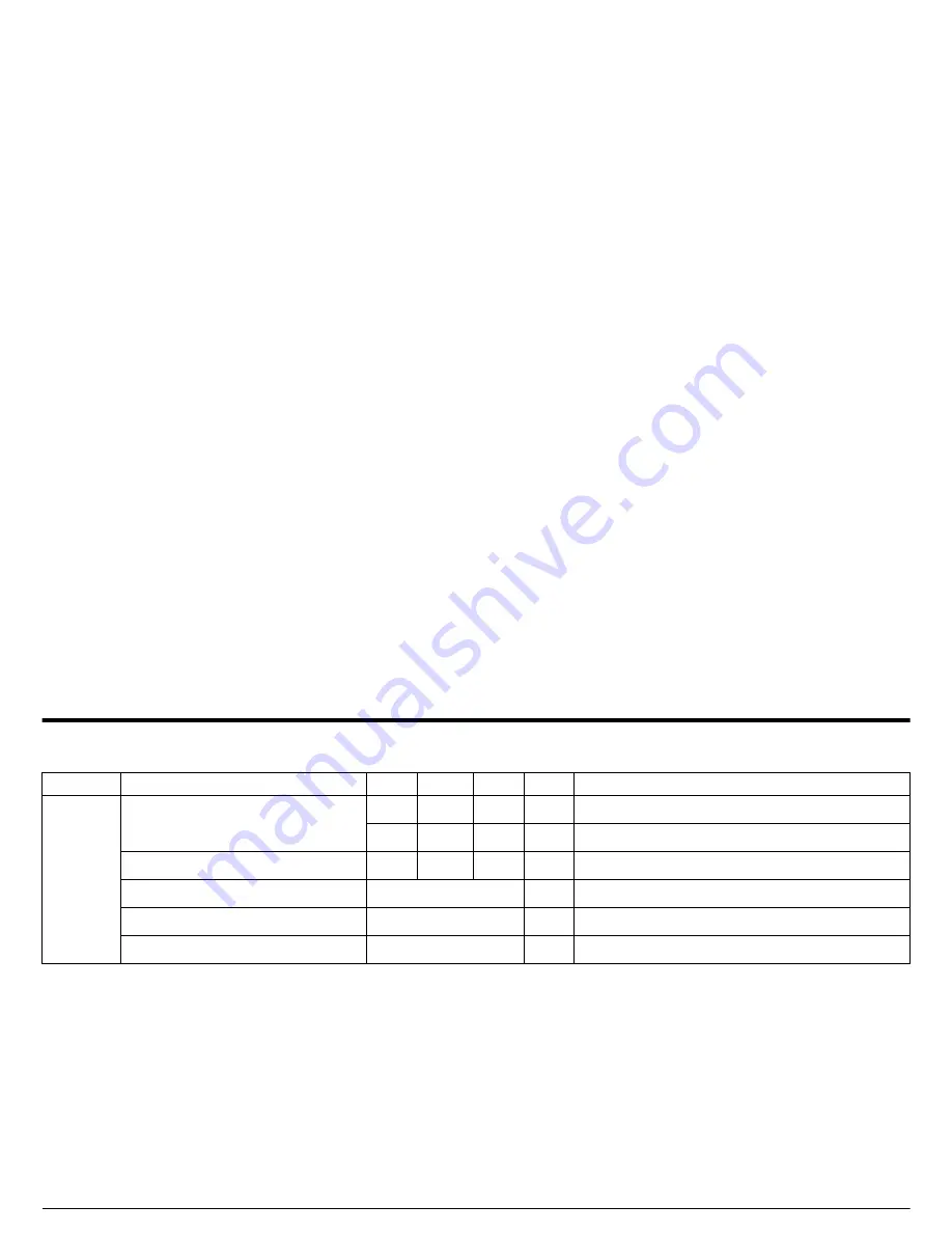 GE Ultrasonic USM Go Operator'S Manual Download Page 177