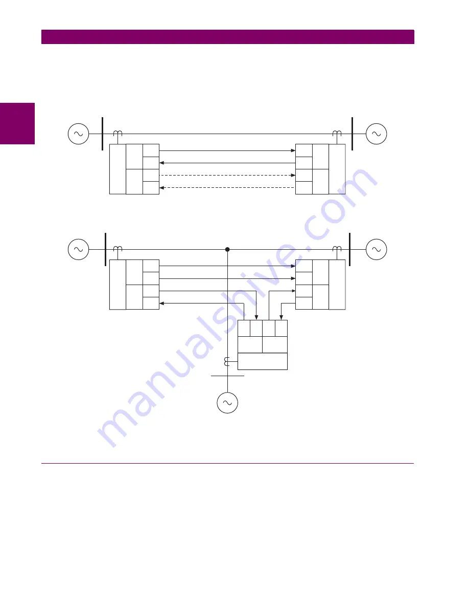 GE UR Series L90 Скачать руководство пользователя страница 50