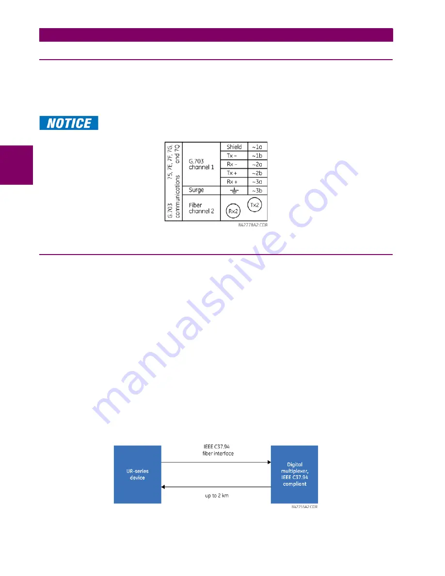 GE UR Series L90 Скачать руководство пользователя страница 102