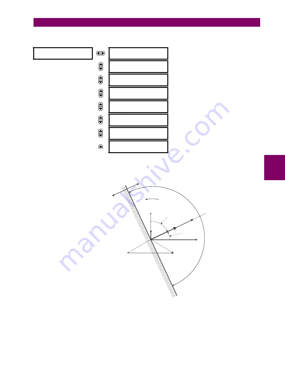 GE UR Series L90 Instruction Manual Download Page 335