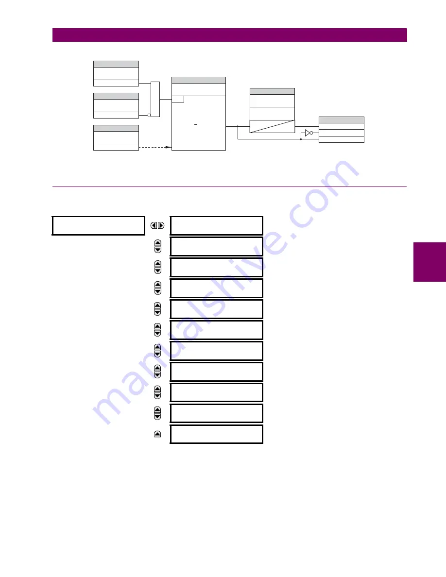 GE UR Series L90 Instruction Manual Download Page 375