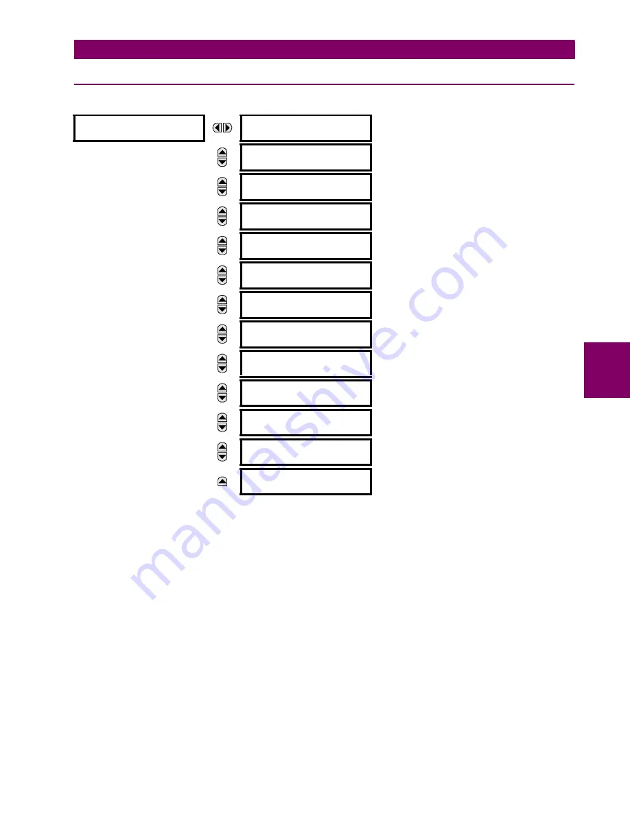 GE UR Series L90 Instruction Manual Download Page 401