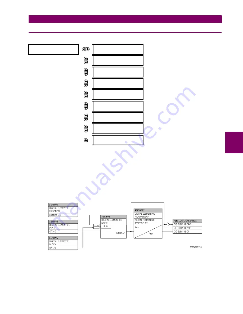 GE UR Series L90 Instruction Manual Download Page 407