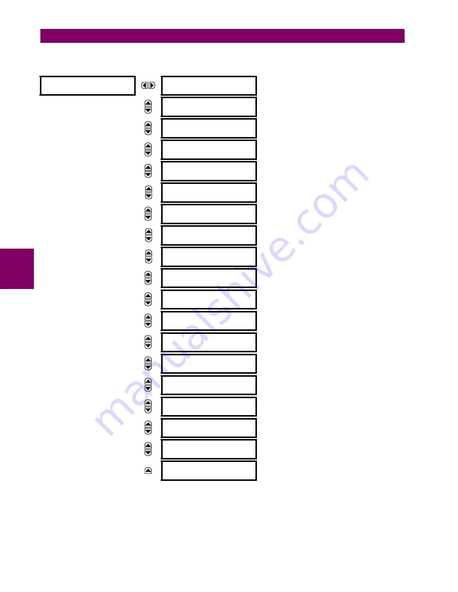 GE UR Series L90 Instruction Manual Download Page 440