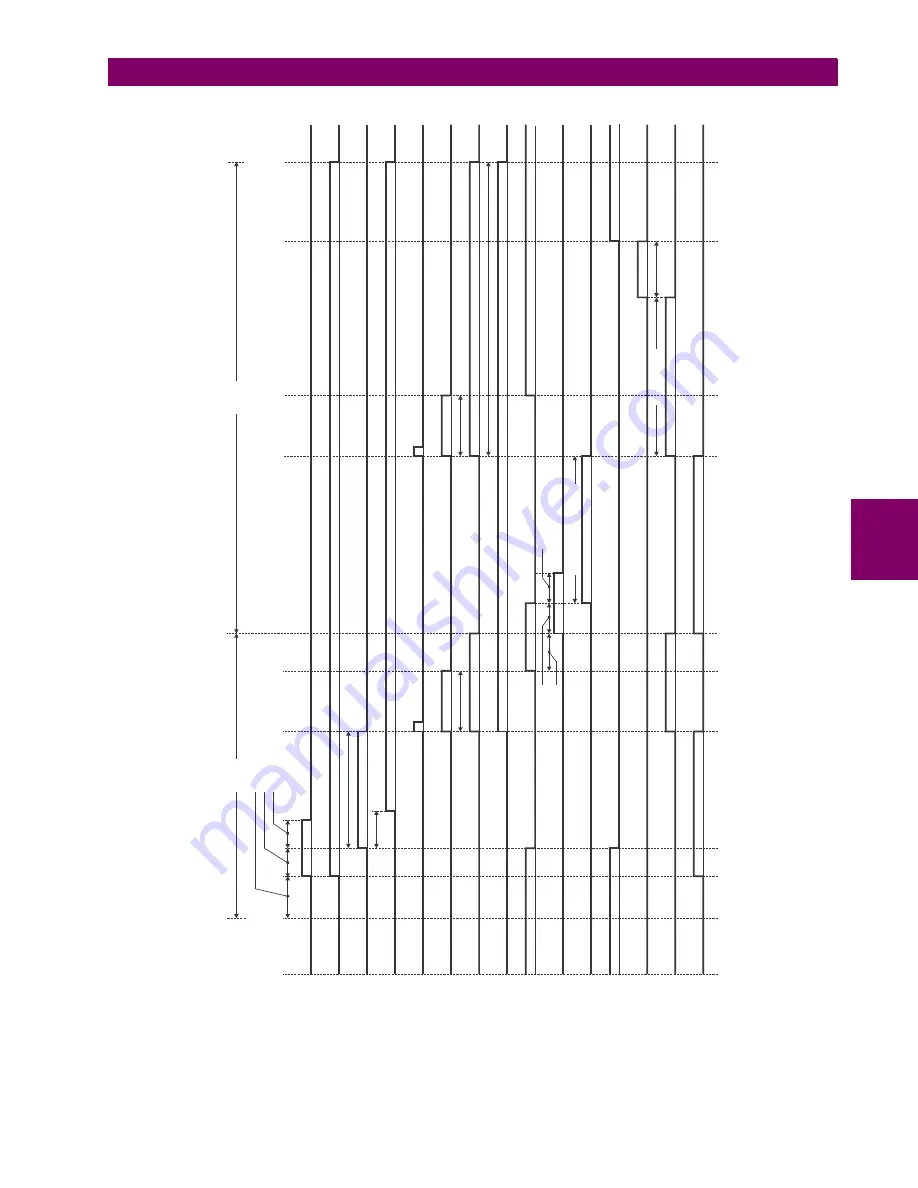 GE UR Series L90 Instruction Manual Download Page 471