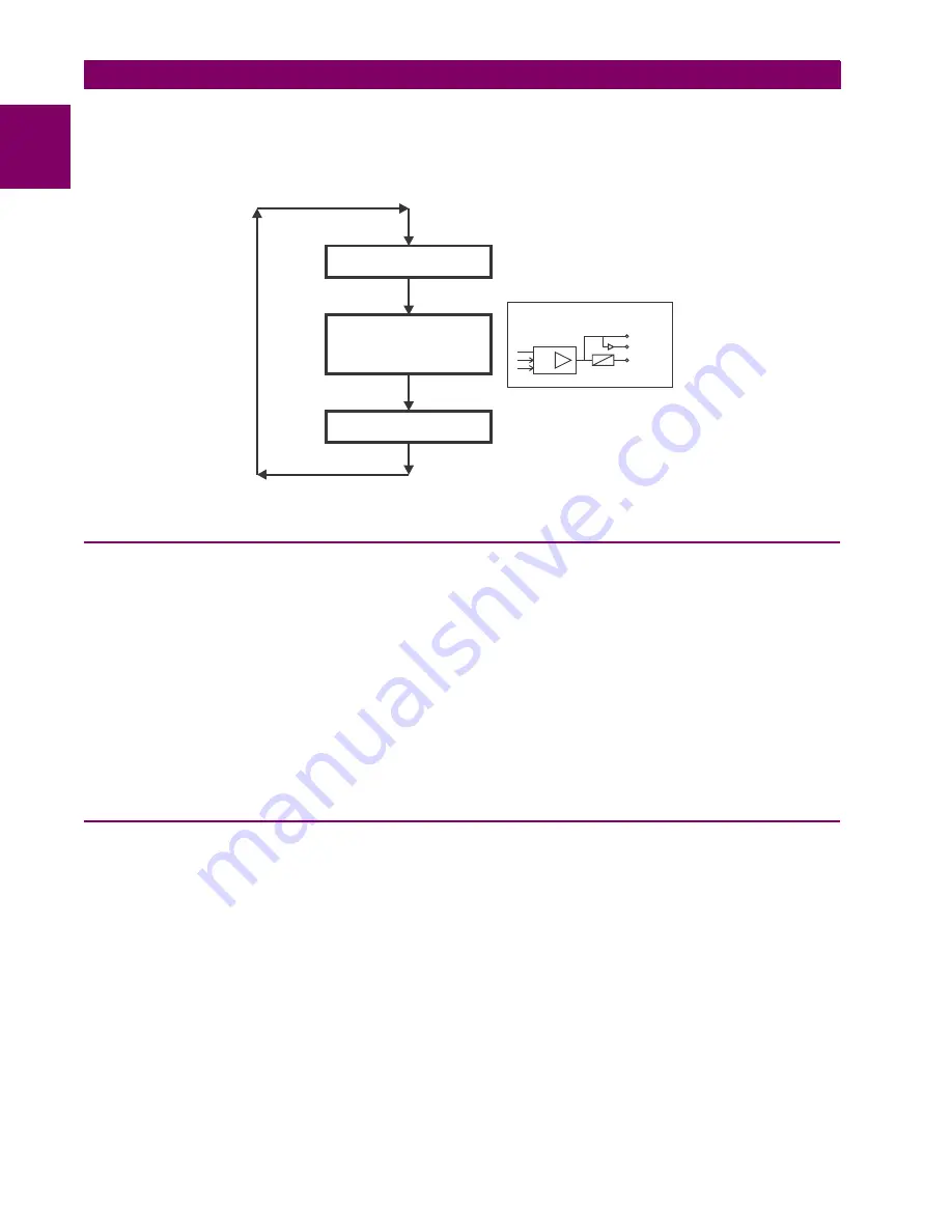 GE UR T60 Instruction Manual Download Page 18