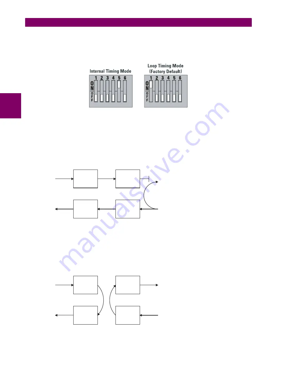 GE UR T60 Instruction Manual Download Page 90