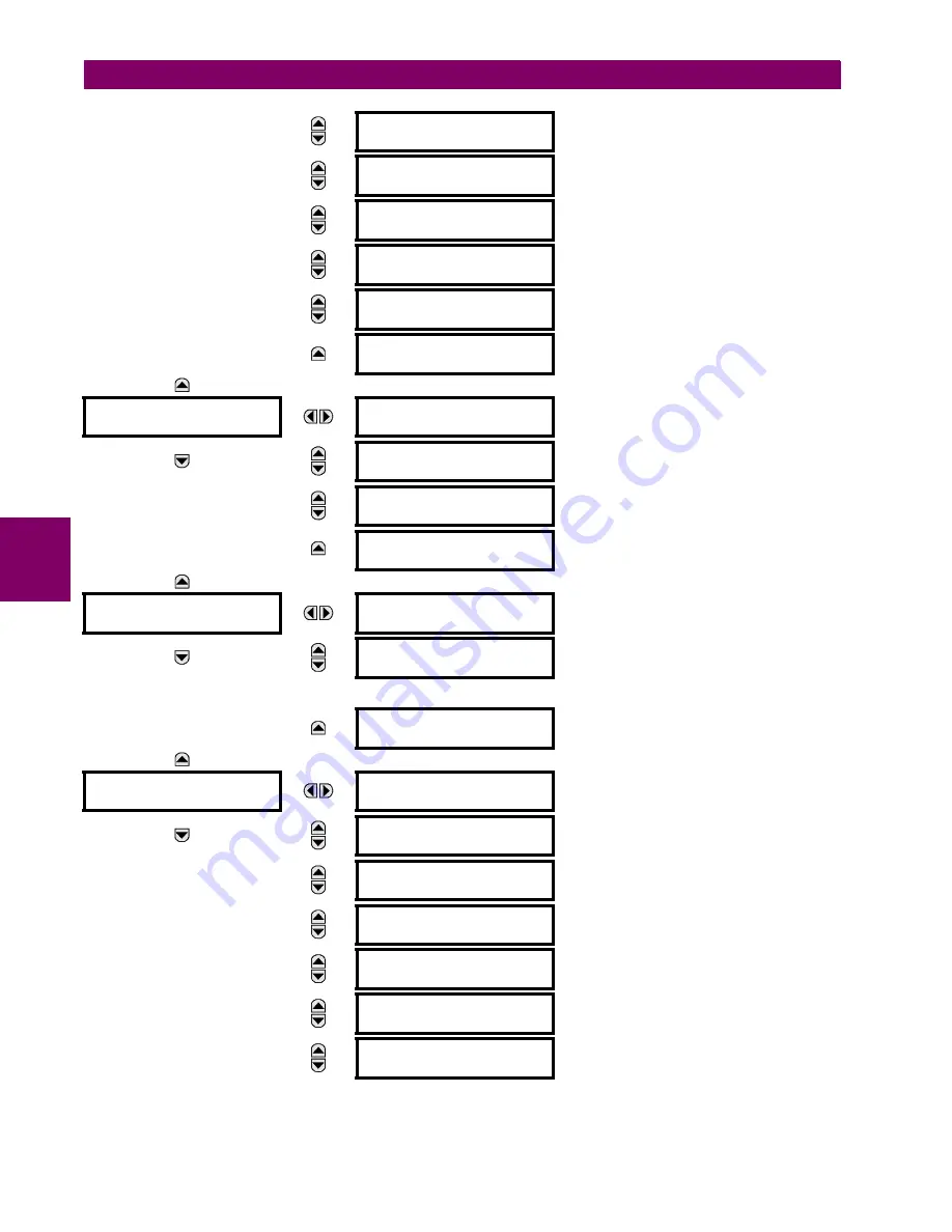 GE UR T60 Instruction Manual Download Page 140