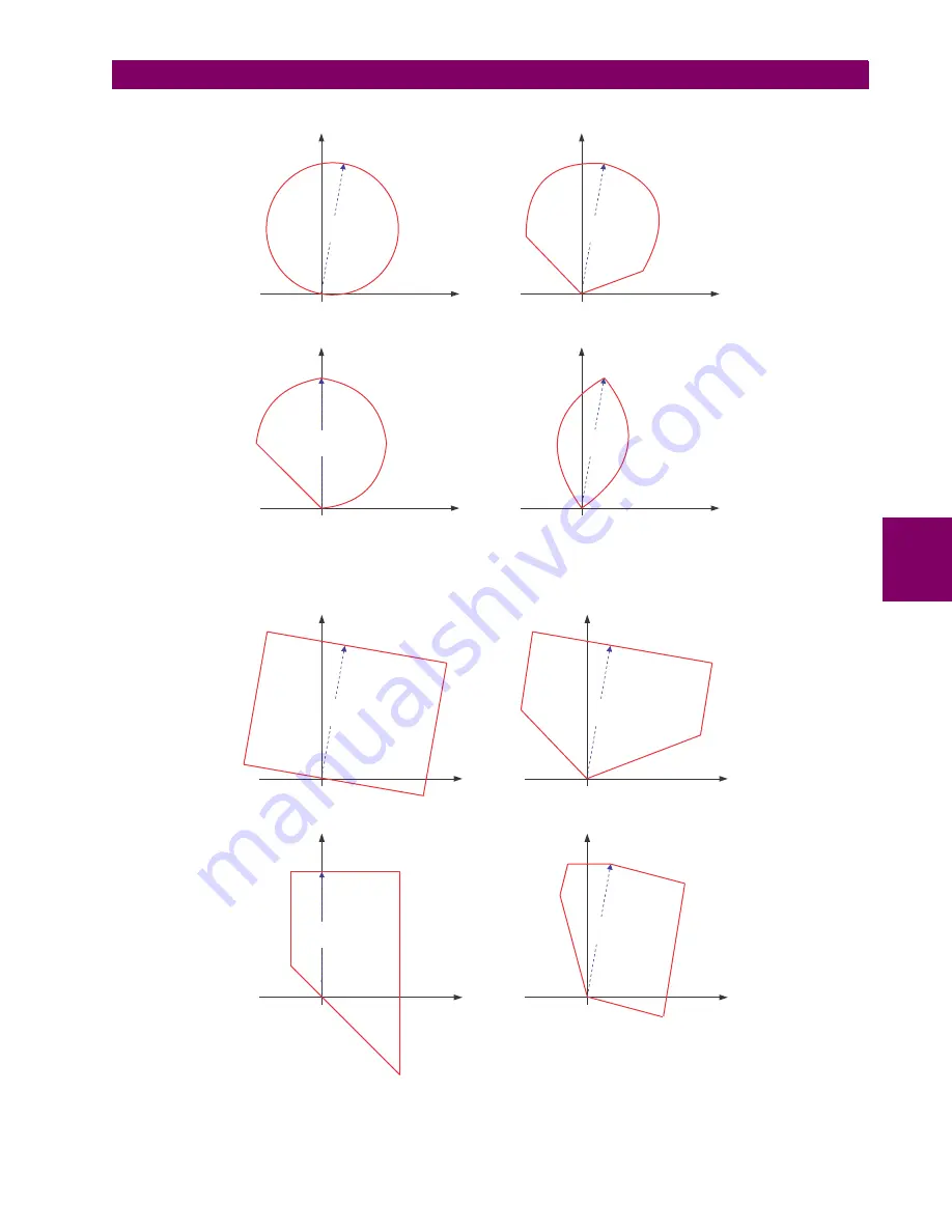 GE UR T60 Instruction Manual Download Page 287