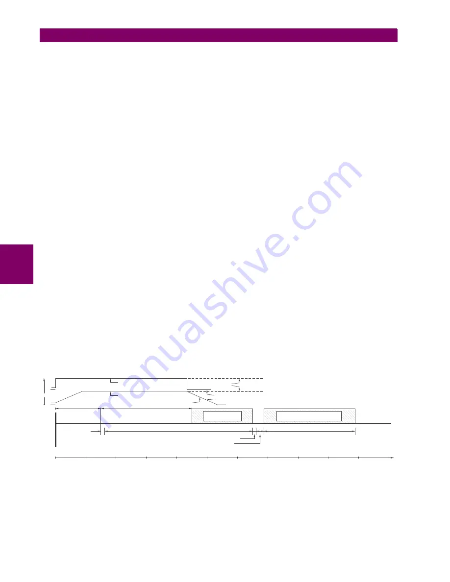 GE UR T60 Instruction Manual Download Page 348