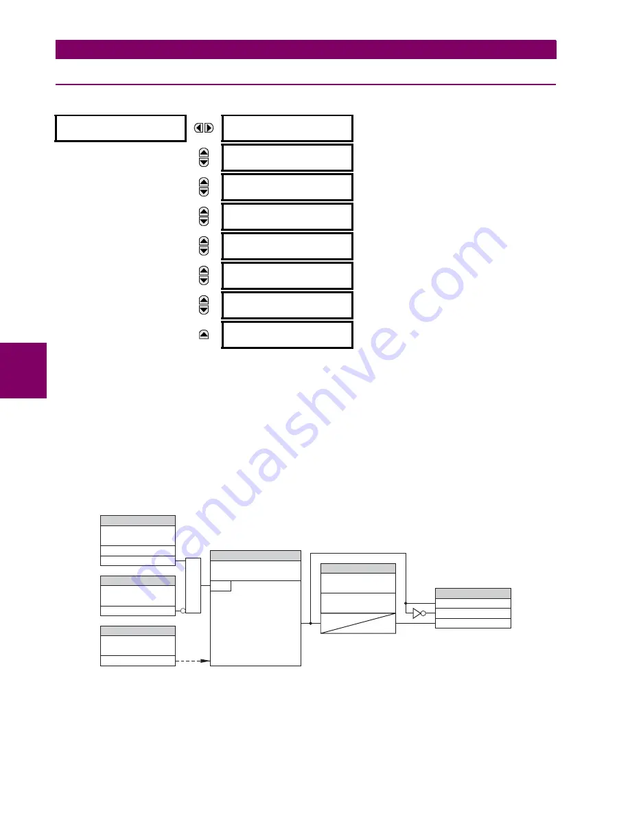 GE UR T60 Instruction Manual Download Page 376