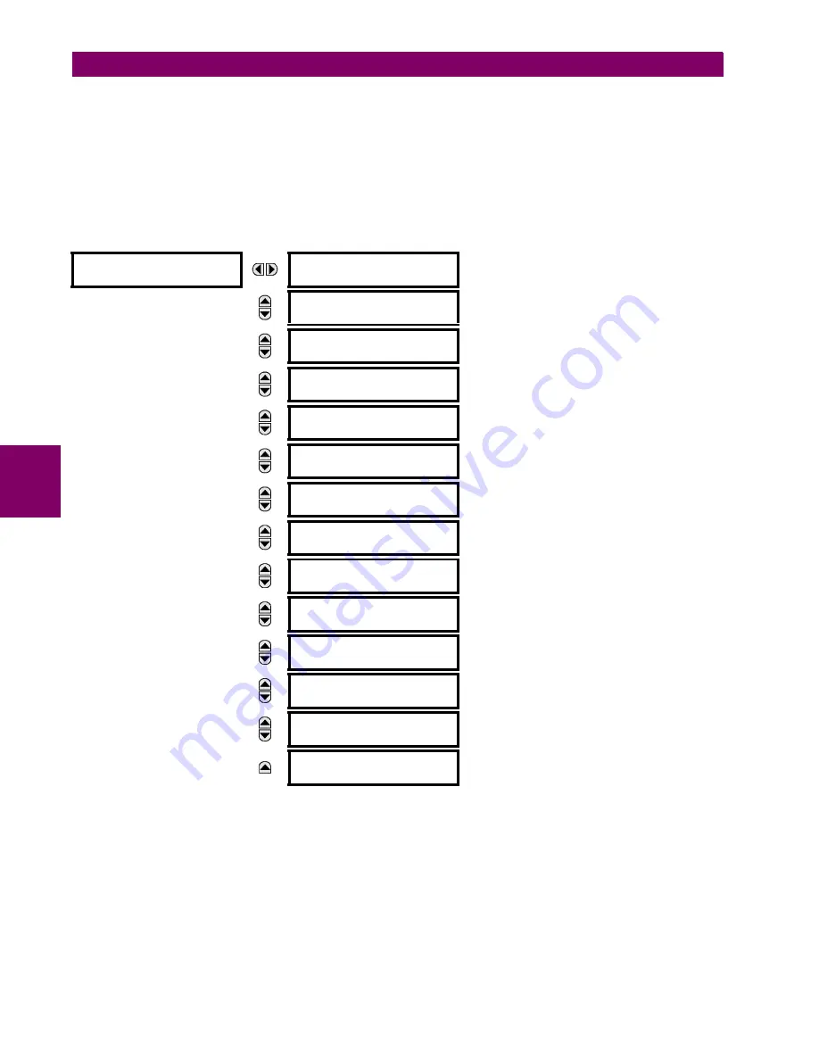 GE UR T60 Instruction Manual Download Page 424