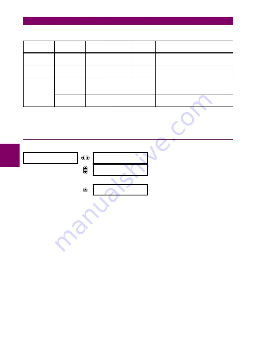 GE UR T60 Instruction Manual Download Page 432