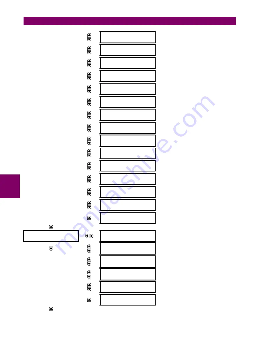 GE UR T60 Instruction Manual Download Page 438