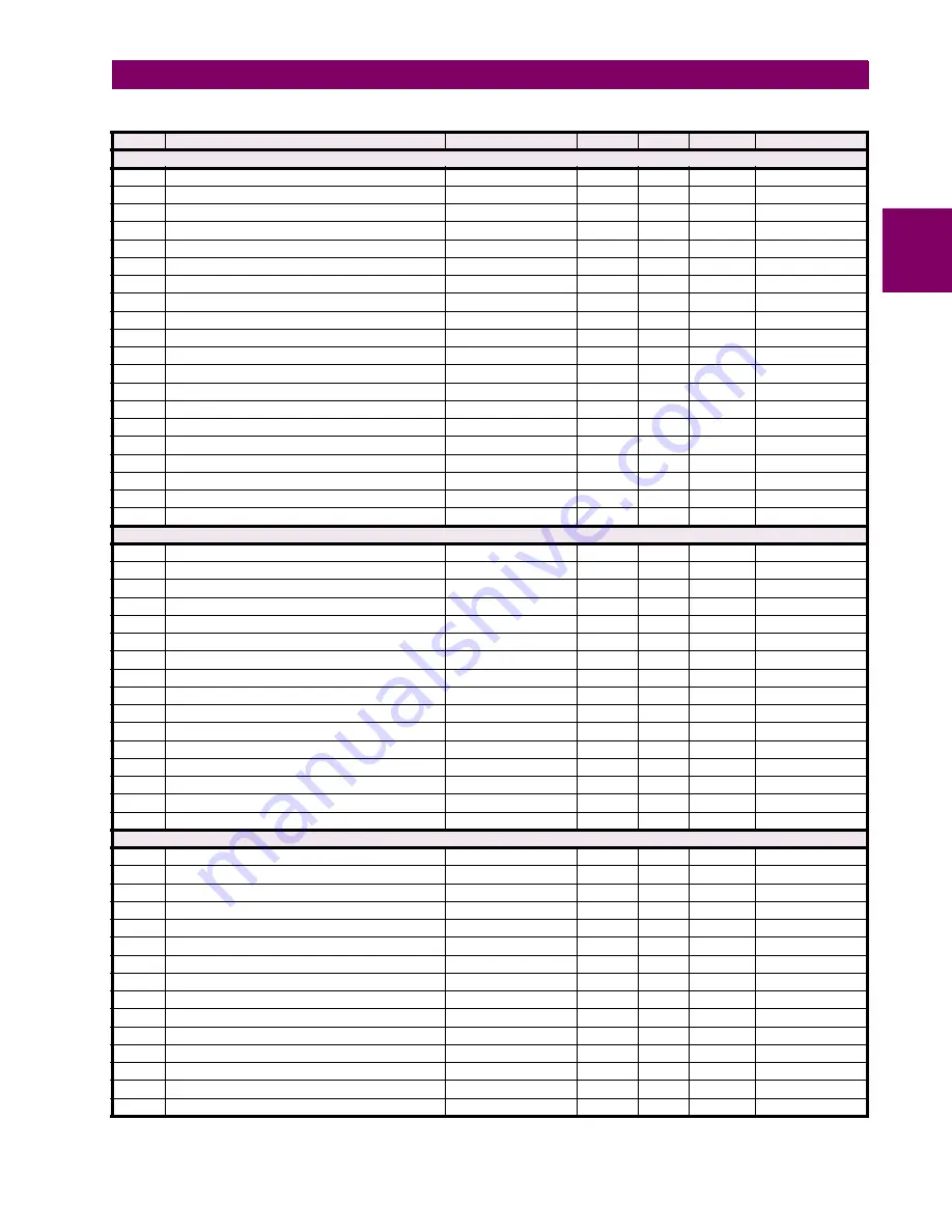 GE UR T60 Instruction Manual Download Page 573