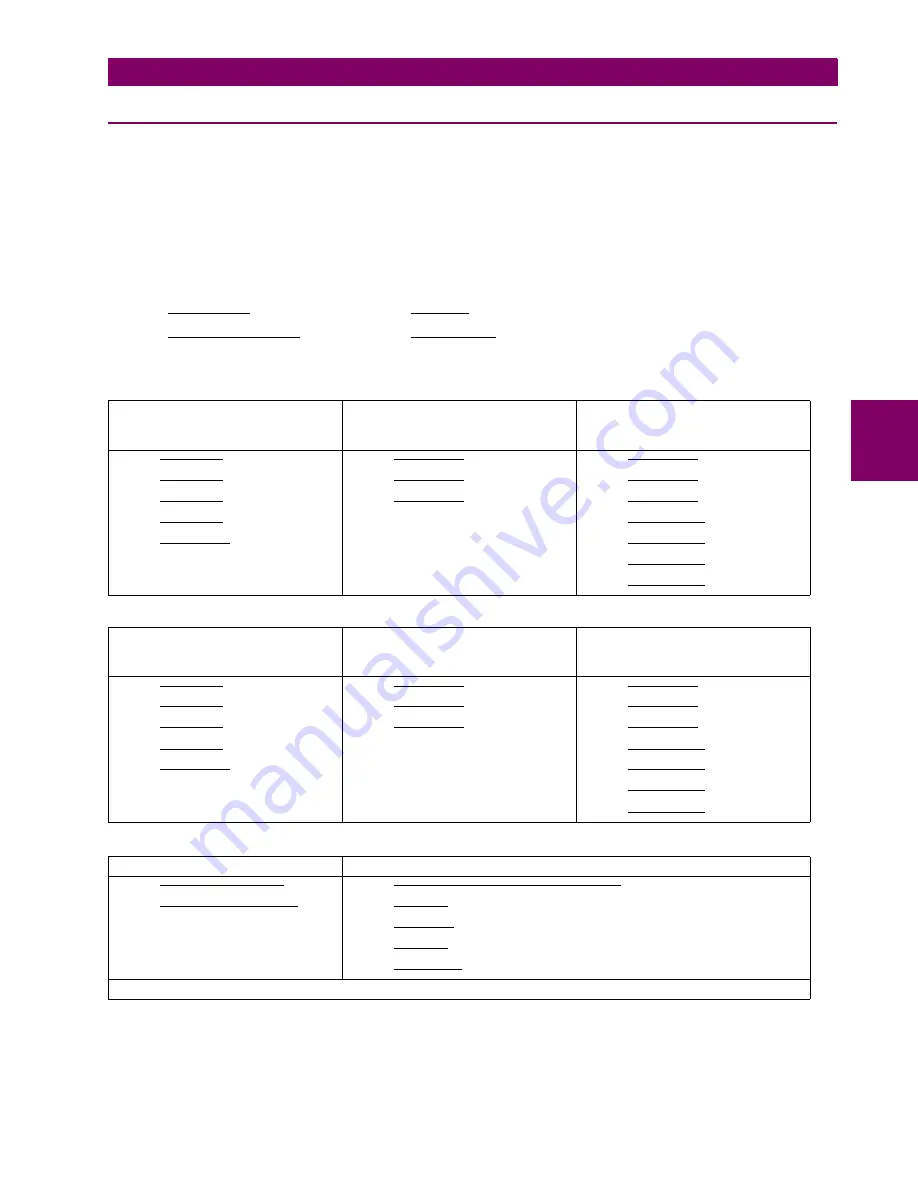 GE UR T60 Instruction Manual Download Page 679