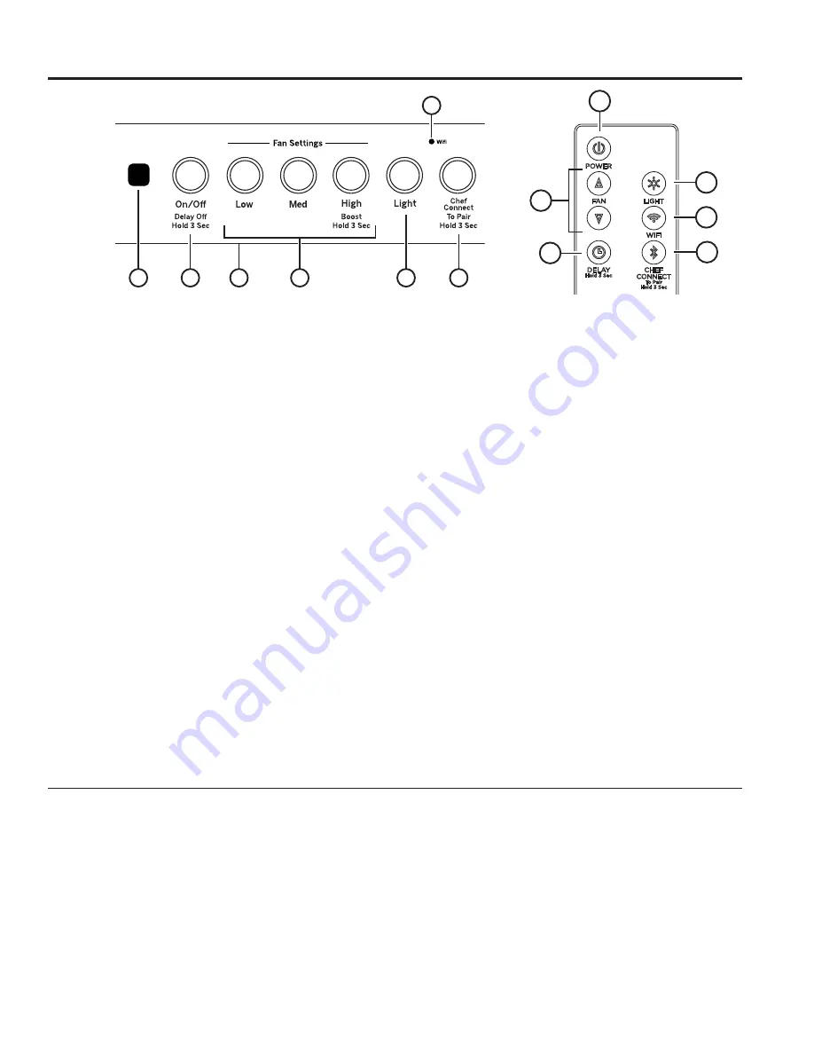 GE UVC9420 Скачать руководство пользователя страница 33