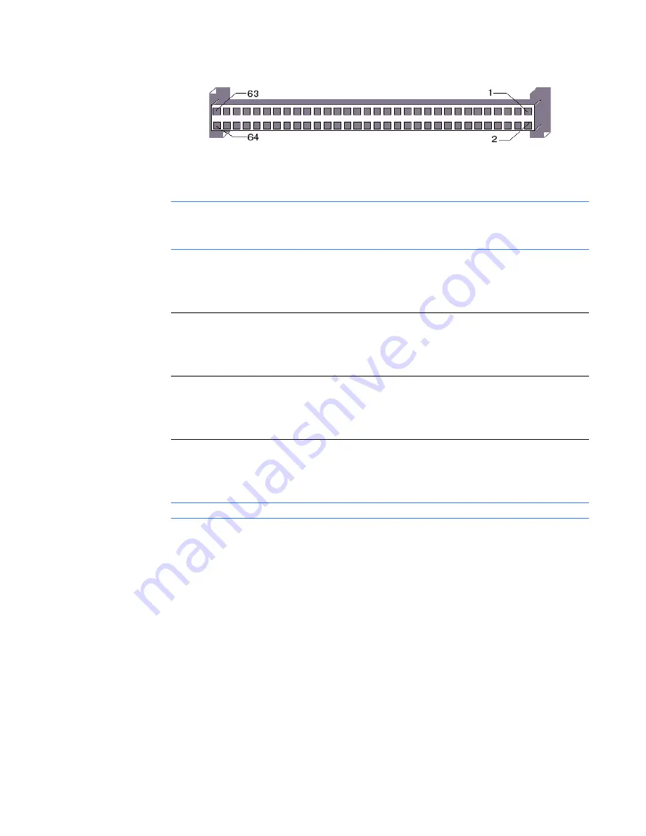 GE V7768 Hardware Reference Manual Download Page 63