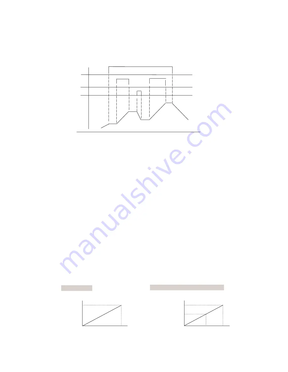 GE VAT200 Quick Start Manual Download Page 61