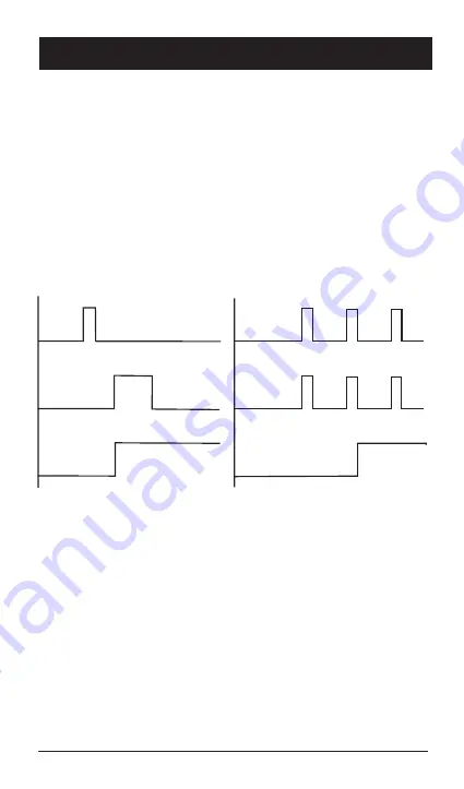 GE VE736AM Installation Instructions Manual Download Page 58