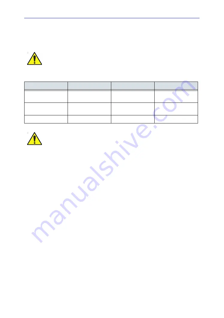 GE Versana Essential Technical Publication Download Page 262