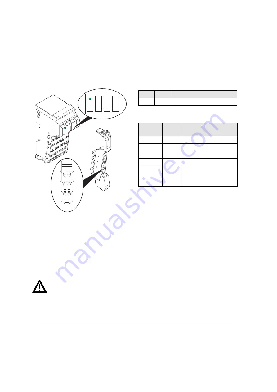 GE VersaPoint IC220ALG221 System Manual Download Page 2