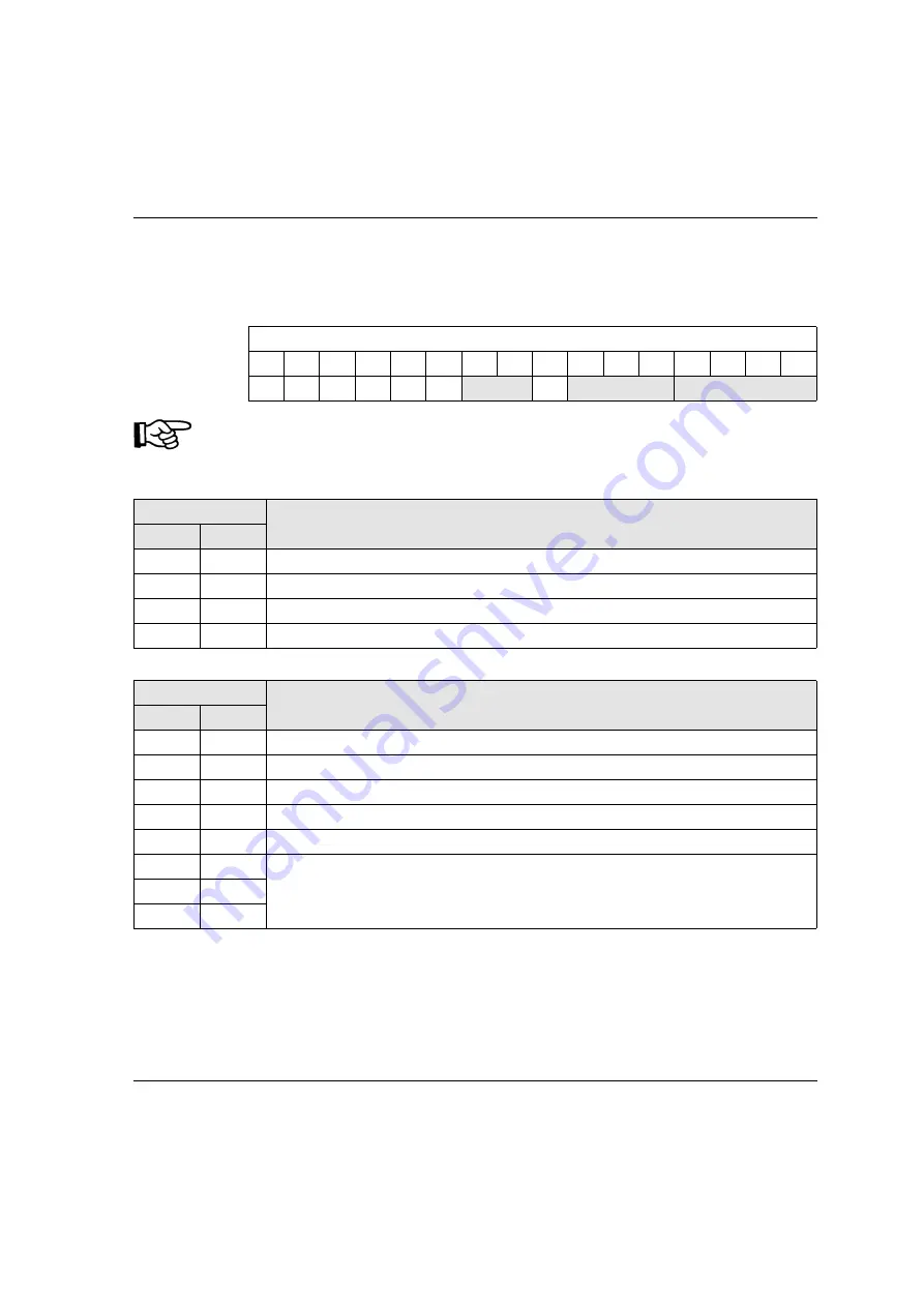 GE VersaPoint IC220ALG221 System Manual Download Page 9