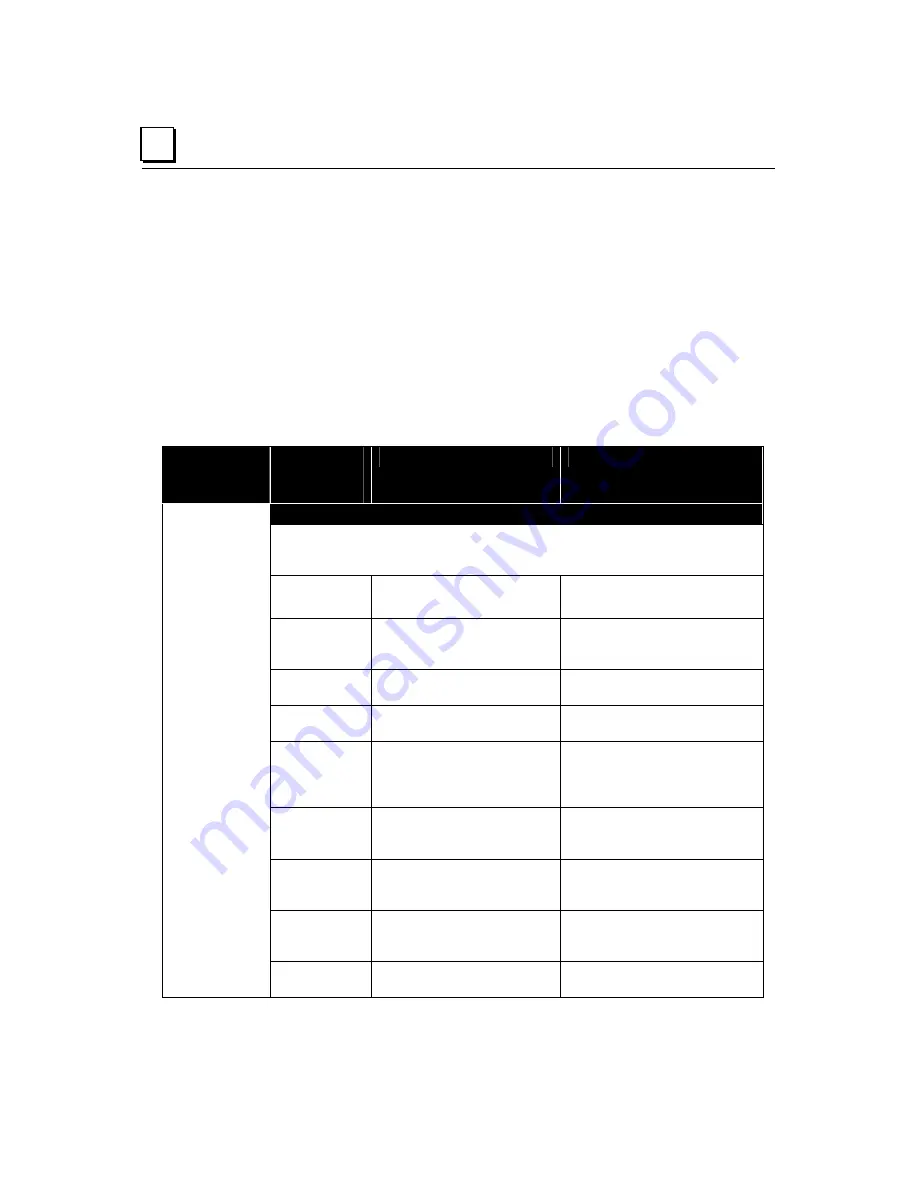 GE VersaPoint IC220PB001 Скачать руководство пользователя страница 84