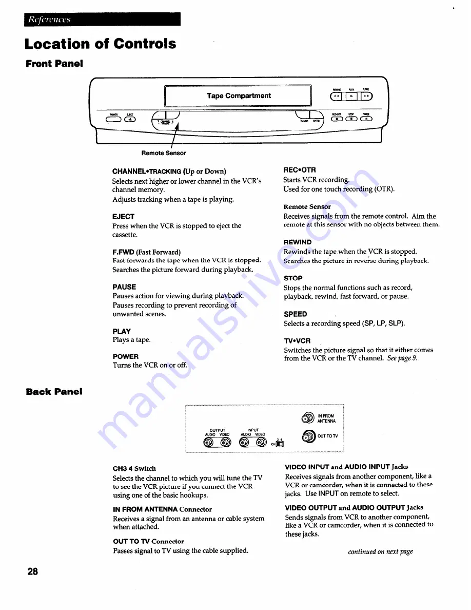 GE VG4038/ VG4039 User Manual Download Page 30