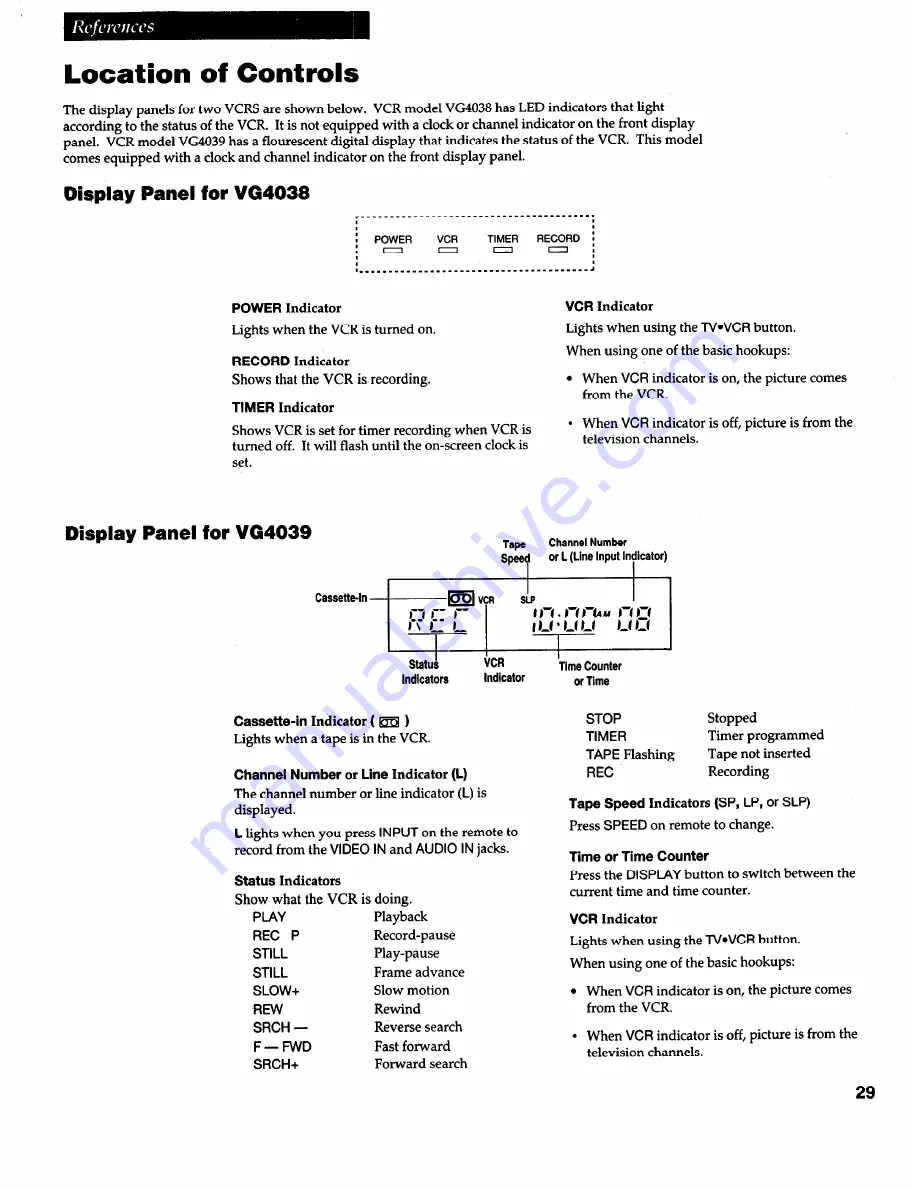 GE VG4038/ VG4039 User Manual Download Page 31